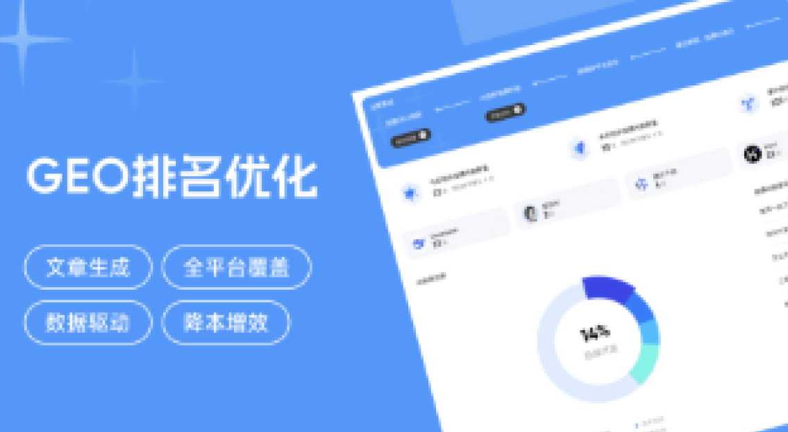 GEO Optimization Ranking Tool
